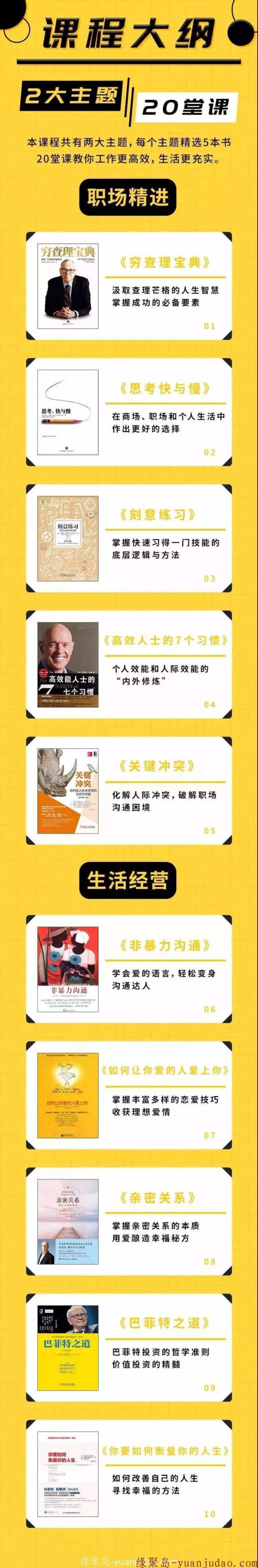 一次学透终身受用的畅销书,人生会用到的销售学