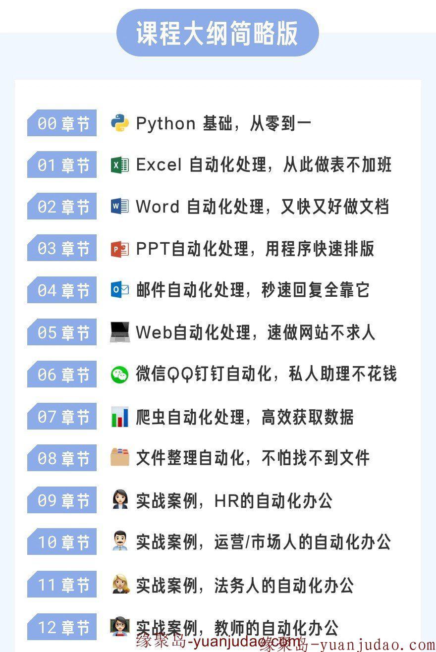 学会用Python自动办公,做职场高手