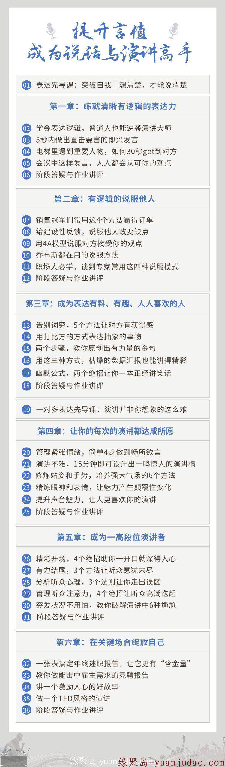 提升“言值”,让自己成为说话与演讲高手