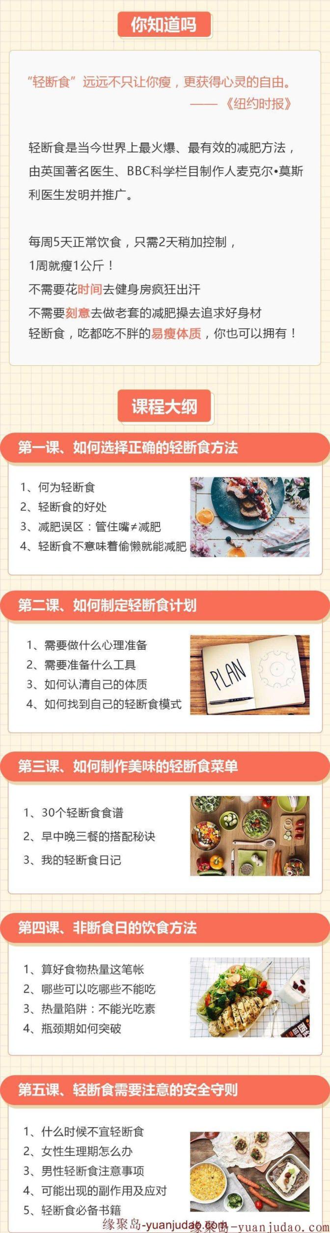 轻断食减肥法,30天减掉20斤