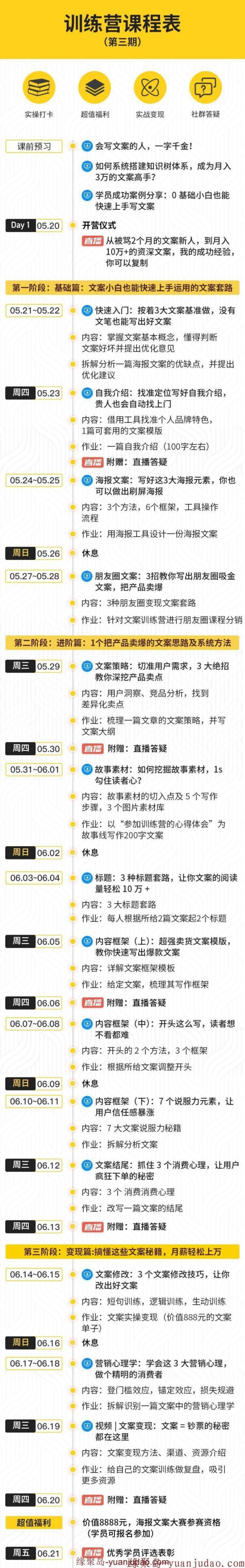 0基础教你30天成为顶尖文案高手,告别不会写文案的苦恼