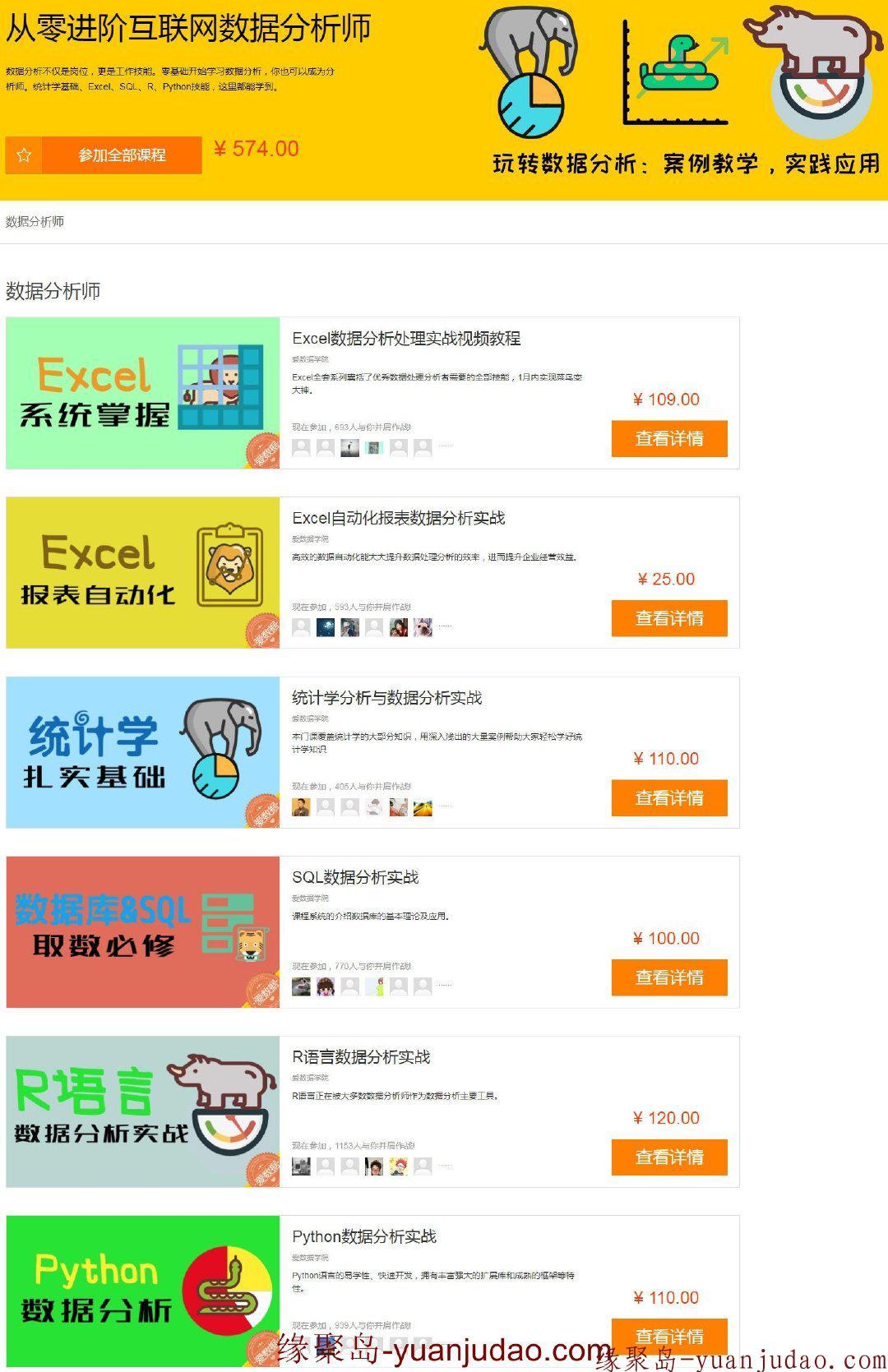 零基础进阶互联网数据分析师