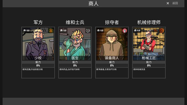 游戏攻略配图2