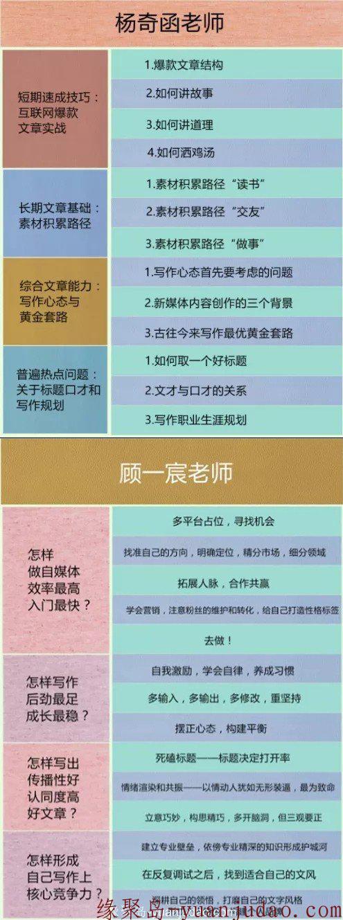 互联网文章21天写书训练营