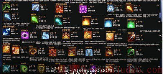 RPG《无名英雄》v3.0.235 PLAY破解版,网络游戏
